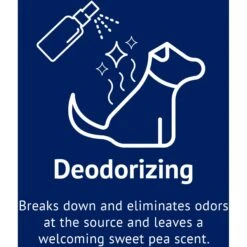 Naturel Promise Fresh & Soothing Re-Fresh Deodorizing Dog Spray, 8-oz Bottle 11 Naturel Promise Fresh & Soothing Re-Fresh Deodorizing Dog Spray, 8-oz Bottle -Snuggle Paws 841942 PT3. AC SS1800 V1682431480