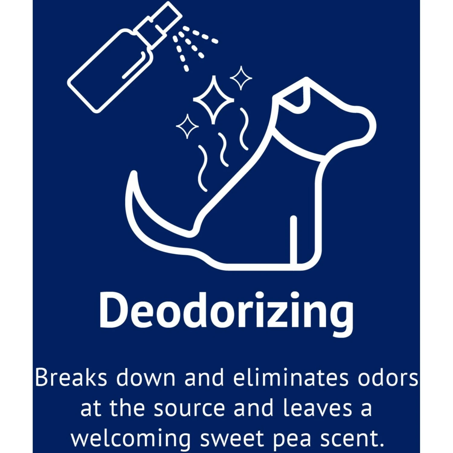 Naturel Promise Fresh & Soothing Re-Fresh Deodorizing Dog Spray, 8-oz Bottle 5 Naturel Promise Fresh & Soothing Re-Fresh Deodorizing Dog Spray, 8-oz Bottle - Image 3