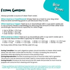 Sprankles Beef Recipe Freeze-Dried Raw Dog Food -Snuggle Paws 842854 PT5. AC SS1800 V1694712577