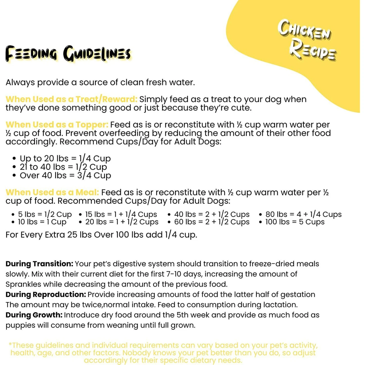 Sprankles Chicken Recipe Freeze-Dried Raw Dog Food 10 Sprankles Chicken Recipe Freeze-Dried Raw Dog Food - Image 8