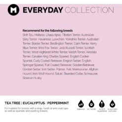 Melanie Newman Everyday Dog Cologne 9 Melanie Newman Everyday Dog Cologne -Snuggle Paws 844150 PT3. AC SS1800 V1700161858