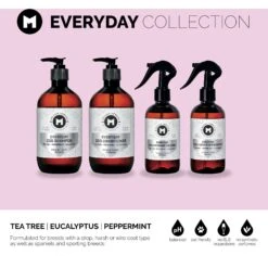 Melanie Newman Everyday Dog Cond Spray, 250-ml Bottle 8 Melanie Newman Everyday Dog Cond Spray, 250-ml Bottle -Snuggle Paws 844206 PT2. AC SS1800 V1700161867