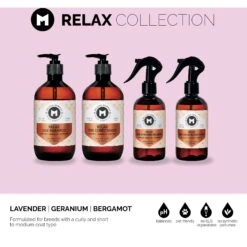 Melanie Newman Relax Dog Cologne -Snuggle Paws 844558 PT3. AC SS1800 V1700162070