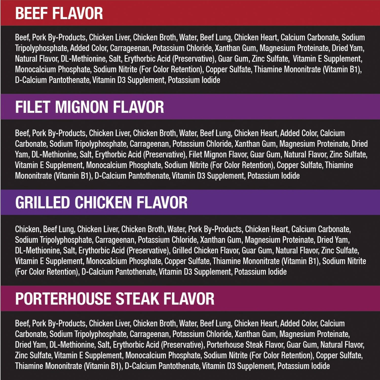 Iams Proactive Health Minichunks Small Kibble With Lamb & Rice Adult Dry Dog Food & Cesar Classic Loaf In Sauce Beef Recipe, Filet Mignon, Grilled Chicken & Porterhouse Steak Flavors Variety Pack Grain-Free Small Breed Adult Wet Dog Food Trays 10 Iams Proactive Health Minichunks Small Kibble With Lamb & Rice Adult Dry Dog Food & Cesar Classic Loaf In Sauce Beef Recipe, Filet Mignon, Grilled Chicken & Porterhouse Steak Flavors Variety Pack Grain-Free Small Breed Adult Wet Dog Food Trays - Image 8