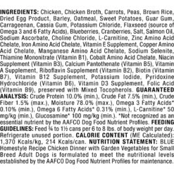 Blue Buffalo Homestyle Recipe Small Breed Chicken Dinner Canned Dog Food -Snuggle Paws 85755 PT2. AC SS1800 V1572895092
