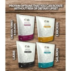 Horizon Amicus Small & Mini Breed Adult Grain-Free Dry Dog Food 14 Horizon Amicus Small & Mini Breed Adult Grain-Free Dry Dog Food -Snuggle Paws 85799 PT5. AC SS1800 V1607991428