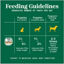 Nutro Puppy Tender Grain-Free Chicken, Sweet Potato & Pea Recipe Bites In Gravy Wet Dog Food Trays -Snuggle Paws 86748 PT6. AC SS1800 V1691423580