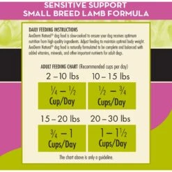 AvoDerm Advanced Sensitive Support Turkey Formula Grain-Free Small Breed Adult Dry Dog Food -Snuggle Paws 86927 PT6. AC SS1800 V1604968618