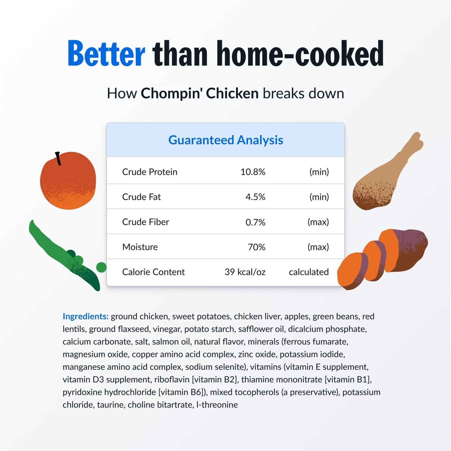 PetPlate Human Grade Chompin Chicken Entree Dog Food 6 PetPlate Human Grade Chompin Chicken Entree Dog Food - Image 4