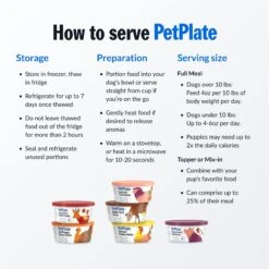 PetPlate Human Grade Chompin Chicken Entree Dog Food 15 PetPlate Human Grade Chompin Chicken Entree Dog Food -Snuggle Paws 878422 PT5. AC SS1800 V1688417228