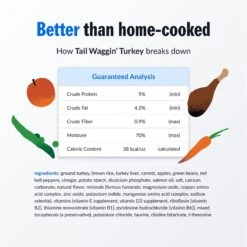 PetPlate Human Grade Tail Waggin' Turkey Entree Dog Food -Snuggle Paws 878454 PT3. AC SS1800 V1688399651