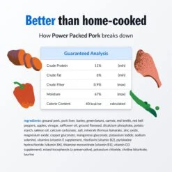 PetPlate Human Grade Care Free Coat Pork Entree Dog Food -Snuggle Paws 878590 PT3. AC SS1800 V1688399652