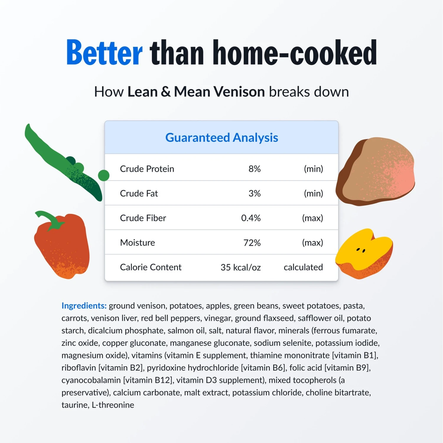 PetPlate Human Grade Grateful Gut Venison Entree Dog Food 6 PetPlate Human Grade Grateful Gut Venison Entree Dog Food - Image 4