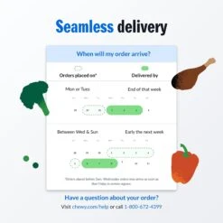 PetPlate Human Grade Grateful Gut Venison Entree Dog Food 14 PetPlate Human Grade Grateful Gut Venison Entree Dog Food -Snuggle Paws 878630 PT4. AC SS1800 V1688399702