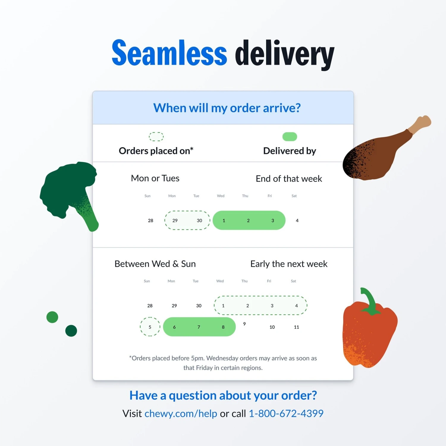 PetPlate Human Grade Grateful Gut Venison Entree Dog Food 7 PetPlate Human Grade Grateful Gut Venison Entree Dog Food - Image 5