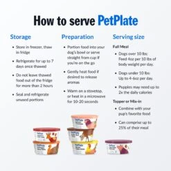 PetPlate Human Grade Grateful Gut Venison Entree Dog Food 15 PetPlate Human Grade Grateful Gut Venison Entree Dog Food -Snuggle Paws 878630 PT5. AC SS1800 V1688399572