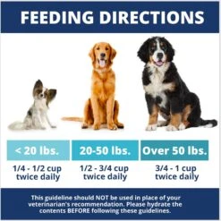 Under The Weather Rice, Chicken & Pumpkin Freeze-Dried Dog Food, 6-oz Bag, 3 Count 15 Under The Weather Rice, Chicken & Pumpkin Freeze-Dried Dog Food, 6-oz Bag, 3 Count -Snuggle Paws 878734 PT5. AC SS1800 V1687202666