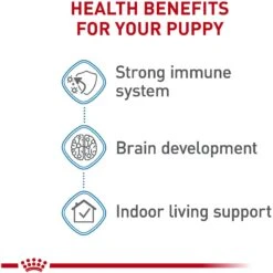Royal Canin Size Health Nutrition Small Indoor Puppy Dry Dog Food -Snuggle Paws 88062 PT4. AC SS1800 V1697216116