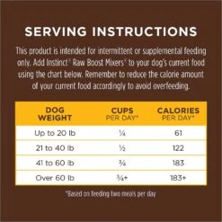 Instinct Raw Boost Mixers Chicken Recipe Grain-Free Freeze-Dried Dog Food Topper 19 Instinct Raw Boost Mixers Chicken Recipe Grain-Free Freeze-Dried Dog Food Topper -Snuggle Paws 89604 PT8. AC SS1800 V1548864805