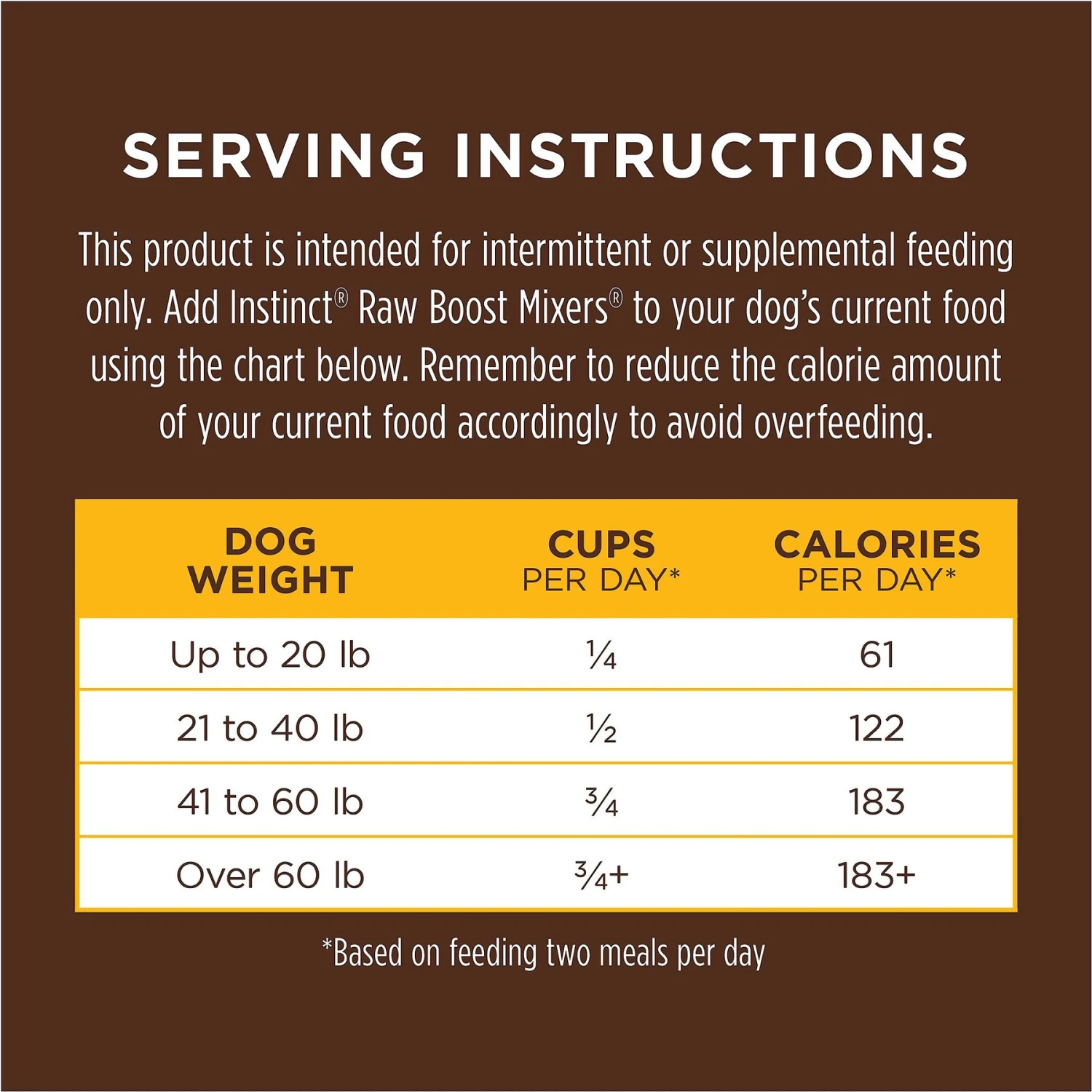 Instinct Raw Boost Mixers Chicken Recipe Grain-Free Freeze-Dried Dog Food Topper 11 Instinct Raw Boost Mixers Chicken Recipe Grain-Free Freeze-Dried Dog Food Topper - Image 9