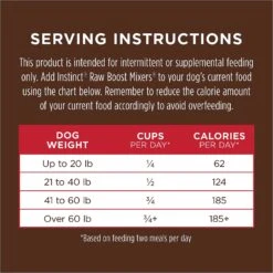 Instinct Raw Boost Mixers Beef Recipe Grain-Free Freeze-Dried Dog Food Topper 19 Instinct Raw Boost Mixers Beef Recipe Grain-Free Freeze-Dried Dog Food Topper -Snuggle Paws 89610 PT8. AC SS1800 V1548864793