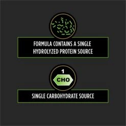 Purina Pro Plan Veterinary Diets HA Hydrolyzed Vegetarian Dry Dog Food -Snuggle Paws 89735 PT3. AC SS1800 V1700157025