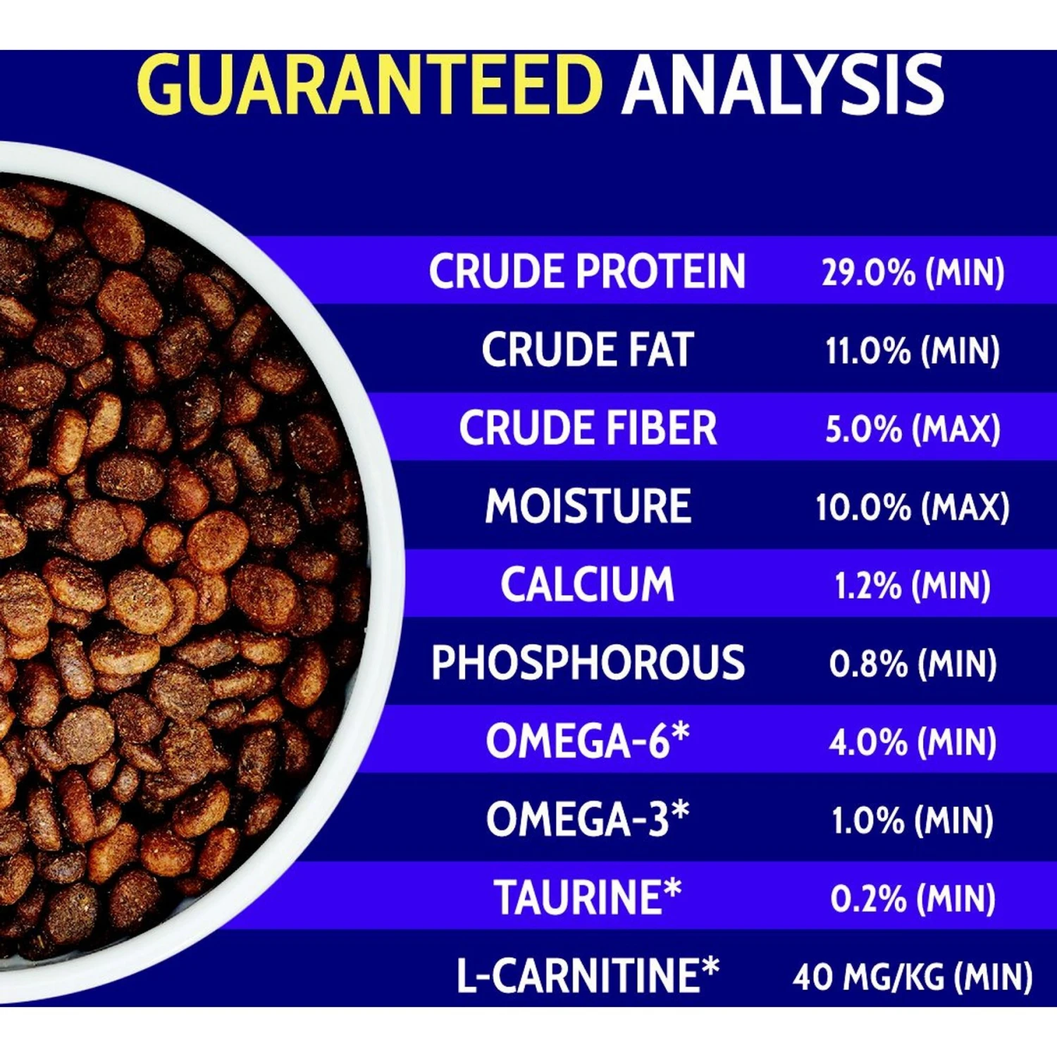 Zignature Whitefish Limited Ingredient Formula Dry Dog Food 8 Zignature Whitefish Limited Ingredient Formula Dry Dog Food - Image 6