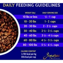 Zignature Whitefish Limited Ingredient Formula Dry Dog Food 18 Zignature Whitefish Limited Ingredient Formula Dry Dog Food -Snuggle Paws 90376 PT7. AC SS1800 V1660855491