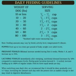 Zignature Whitefish Limited Ingredient Formula Dry Dog Food 19 Zignature Whitefish Limited Ingredient Formula Dry Dog Food -Snuggle Paws 90376 PT8. AC SS1800 V1582063711
