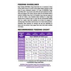 SPORTMiX Premium Small Bites Puppy Dry Dog Food 16 SPORTMiX Premium Small Bites Puppy Dry Dog Food -Snuggle Paws 90725 PT6. AC SS1800 V1546625573