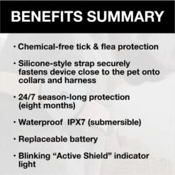 Max & Molly Soundshield 24/7 UltraSonic Tick & Flea Repeller Dog Tag -Snuggle Paws 910782 PT5. AC SS1800 V1698939693