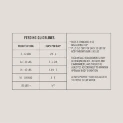 Martha Stewart Pet Food Beef & Chickpea Recipe With Garden Vegetables Dry Dog Food -Snuggle Paws 910934 PT6. AC SS1800 V1692200497