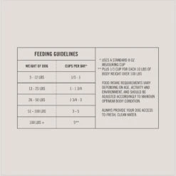 Martha Stewart Pet Food Chicken & Brown Rice Recipe With Garden Vegetables Dry Dog Food -Snuggle Paws 910966 PT6. AC SS1800 V1704320046