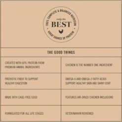 Martha Stewart Pet Food Chicken & Brown Rice Recipe With Garden Vegetables Dry Dog Food -Snuggle Paws 910966 PT8. AC SS1800 V1703276861