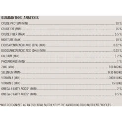 Martha Stewart Pet Food Salmon & Quinoa Recipe With Garden Vegetables Dry Dog Food -Snuggle Paws 910998 PT7. AC SS1800 V1692203709
