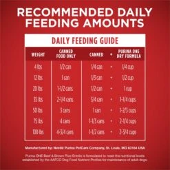 Purina ONE SmartBlend Classic Ground Beef & Brown Rice Entree Adult Canned Dog Food 16 Purina ONE SmartBlend Classic Ground Beef & Brown Rice Entree Adult Canned Dog Food -Snuggle Paws 91722 PT7. AC SS1800 V1668811226