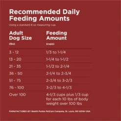 Dog Chow Kibble Beef Flavor Complete Dry Dog Food, 18.5-lb Bag -Snuggle Paws 918878 PT6. AC SS1800 V1700157432