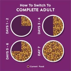 Dog Chow Complete Kibble With Lamb Flavor Dry Dog Food, 18.5-lb Bag -Snuggle Paws 918910 PT7. AC SS1800 V1700157448