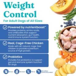 Solid Gold Nutrientboost Fit & Fabulous Weight Control Grain-Free Chicken, Sweet Potato & Green Bean Dry Dog Food -Snuggle Paws 920806 PT3. AC SS1800 V1695999592