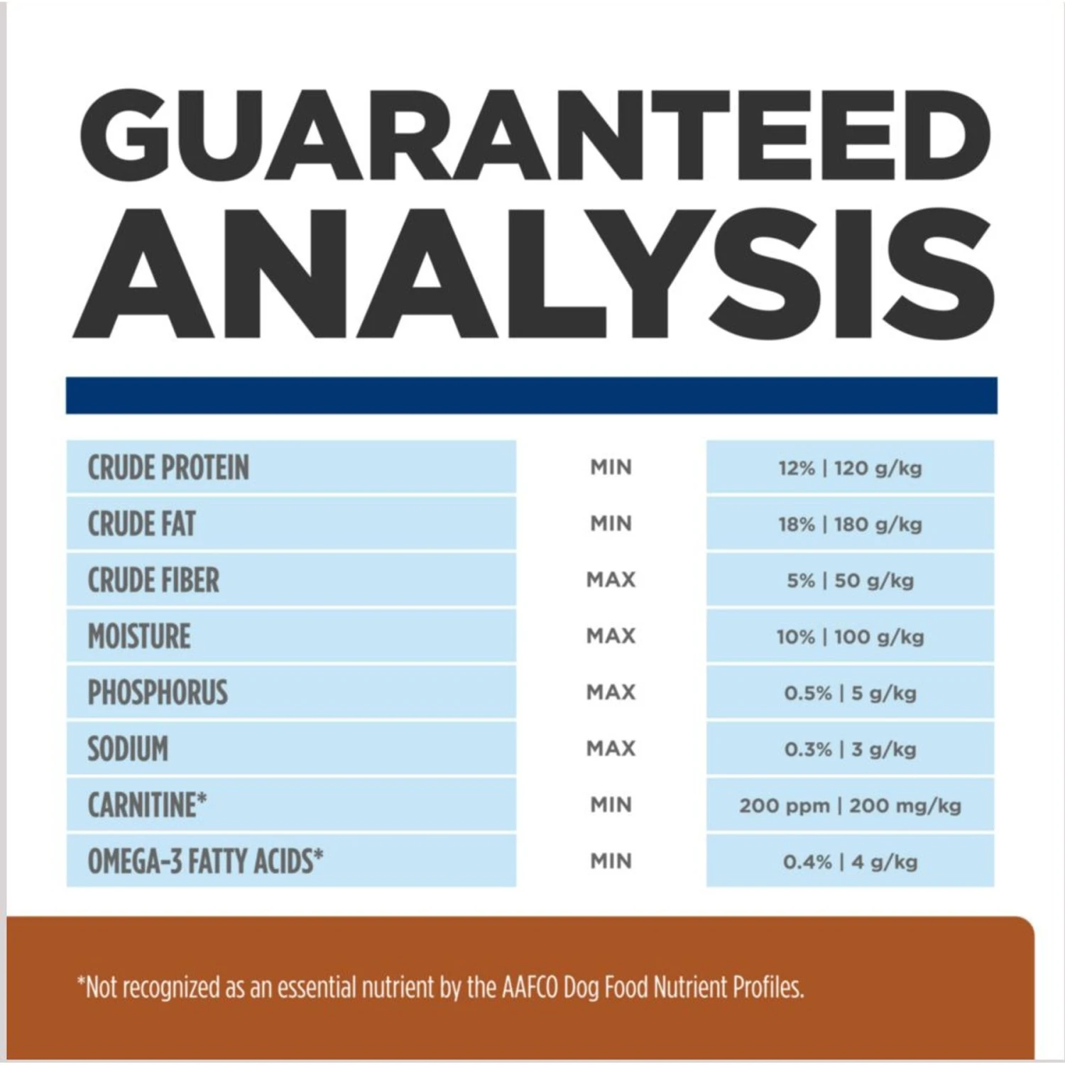 Hill's Prescription Diet K/d Kidney Care With Lamb Dry Dog Food 10 Hill's Prescription Diet K/d Kidney Care With Lamb Dry Dog Food - Image 8