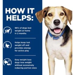 Hill's Prescription Diet Metabolic Lamb Meal & Rice Dry Dog Food -Snuggle Paws 92898 PT4. AC SS1800 V1651202203