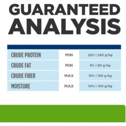 Hill's Prescription Diet Metabolic Lamb Meal & Rice Dry Dog Food -Snuggle Paws 92898 PT8. AC SS1800 V1657661114