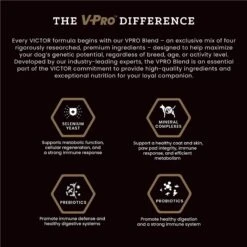 VICTOR Classic High Energy Formula Dry Dog Food -Snuggle Paws 93056 PT4. AC SS1800 V1677691028