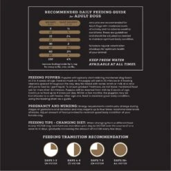 VICTOR Classic Hi-Pro Plus Formula Dry Dog Food -Snuggle Paws 93064 PT7. AC SS1800 V1677691821