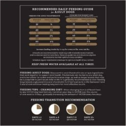 VICTOR Purpose Senior Healthy Weight Dry Dog Food -Snuggle Paws 93070 PT7. AC SS1800 V1677691819