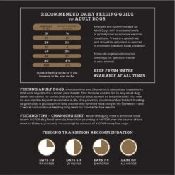 VICTOR Purpose Hero Grain-Free Dry Dog Food -Snuggle Paws 93076 PT7. AC SS1800 V1677690974