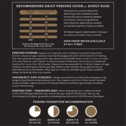 VICTOR Select Yukon River Canine Recipe Grain-Free Dry Dog Food -Snuggle Paws 93080 PT7. AC SS1800 V1677679807