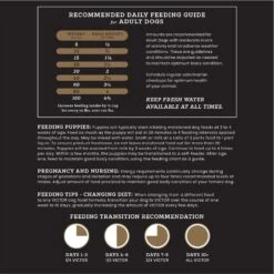 VICTOR Purpose Ultra Pro Grain-Free Dry Dog Food -Snuggle Paws 93082 PT7. AC SS1800 V1677690972