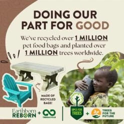 Earthborn Holistic Primitive Natural Turkey Meal & Vegetables Grain-Free Dry Dog Food 15 Earthborn Holistic Primitive Natural Turkey Meal & Vegetables Grain-Free Dry Dog Food -Snuggle Paws 931422 PT5. AC SS1800 V1697736253