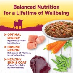 Snuggle Paws -Snuggle Paws 931646 PT1. AC SS1800 V1692111481